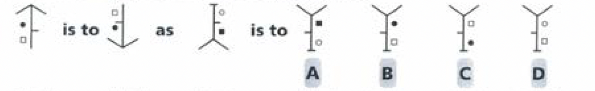 Reasoning Paper 2022 — The Gregg School